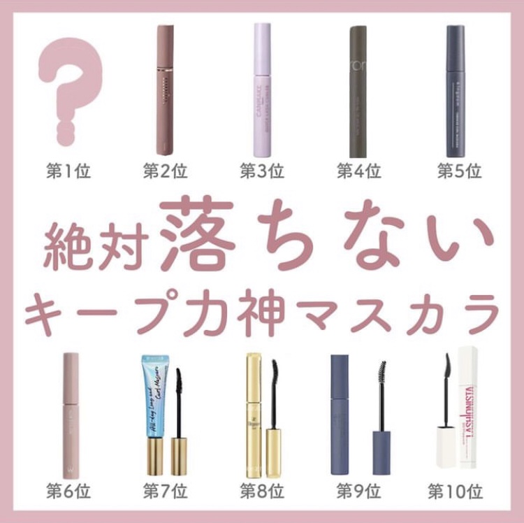 エテュセ アイエディション(マスカラ) G グロッシータイプ/ettusais/マスカラを使ったクチコミ（1枚目）