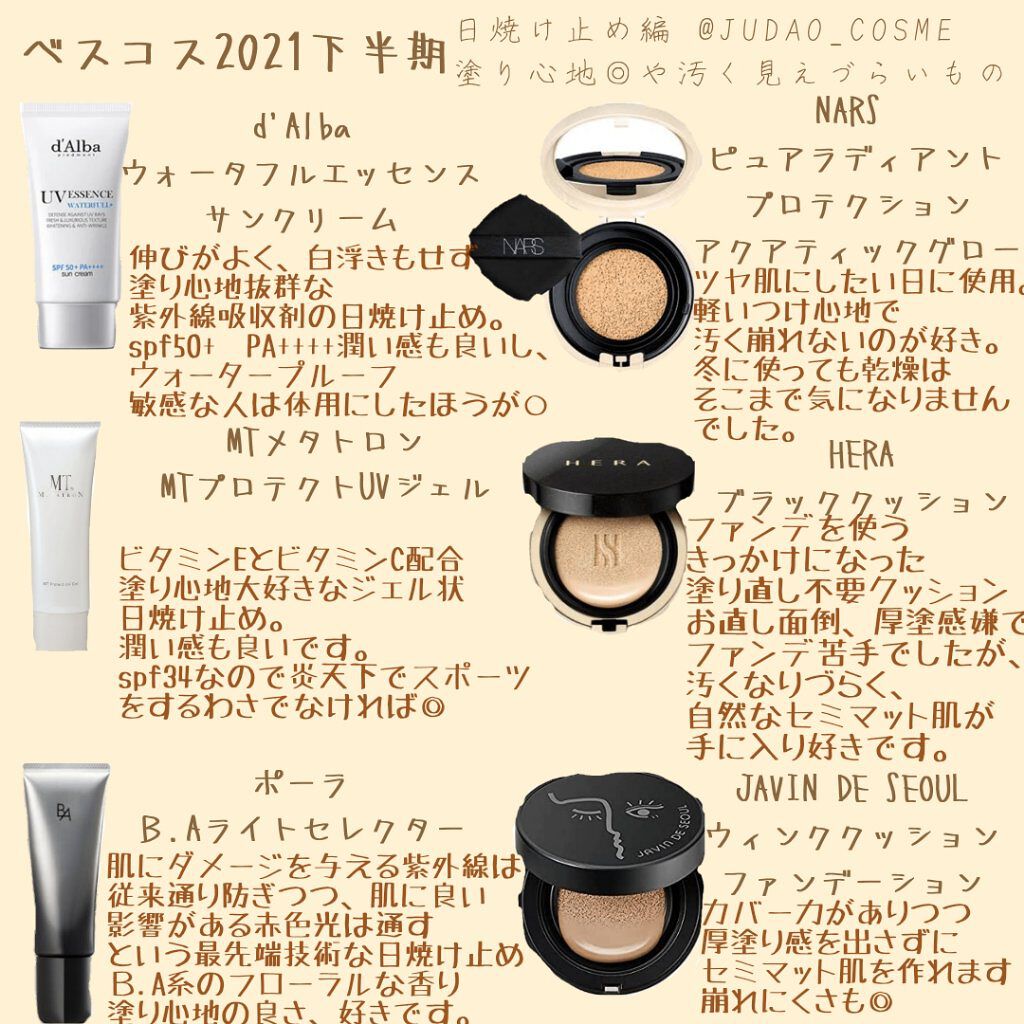 MT プロテクトUVジェル/MTメタトロン/日焼け止めジェルを使ったクチコミ（1枚目）