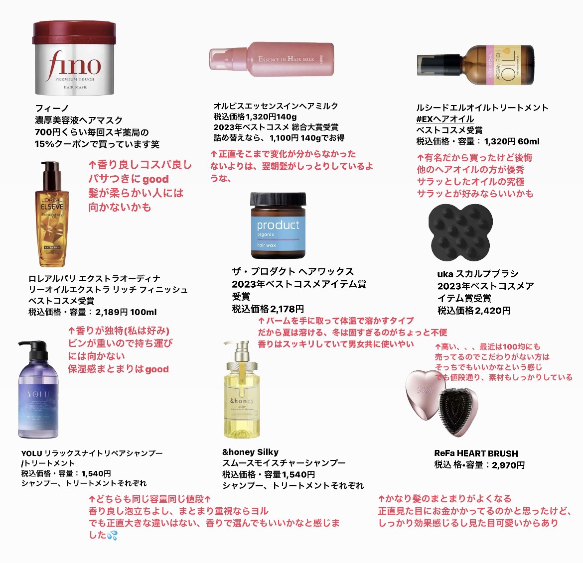 uka scalp brush kenzan/uka/スカルプブラシを使ったクチコミ（2枚目）