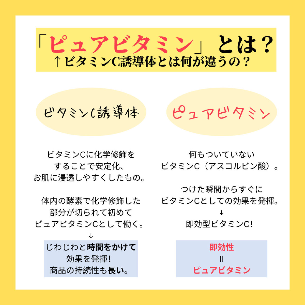 ケアナボーテ VC10 濃美容液/ケアナボーテ/美容液を使ったクチコミ（3枚目）