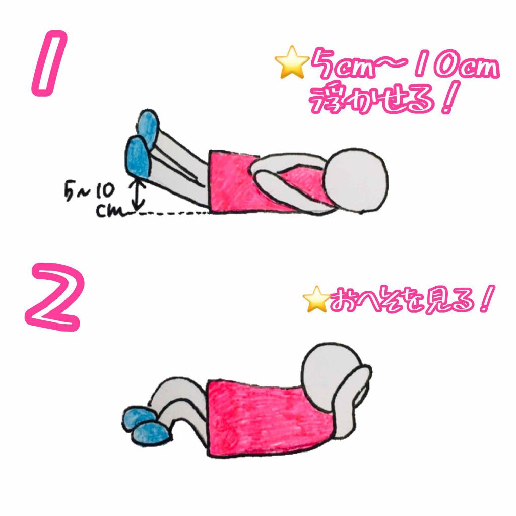 Wilkinson Tansan (ウィルキンソン タンサン/炭酸水)/アサヒ飲料/ドリンクを使ったクチコミ（2枚目）