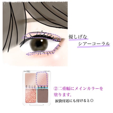 フルショット ルーティーン アイパレット/A’pieu/アイシャドウパレットを使ったクチコミ(3枚目)