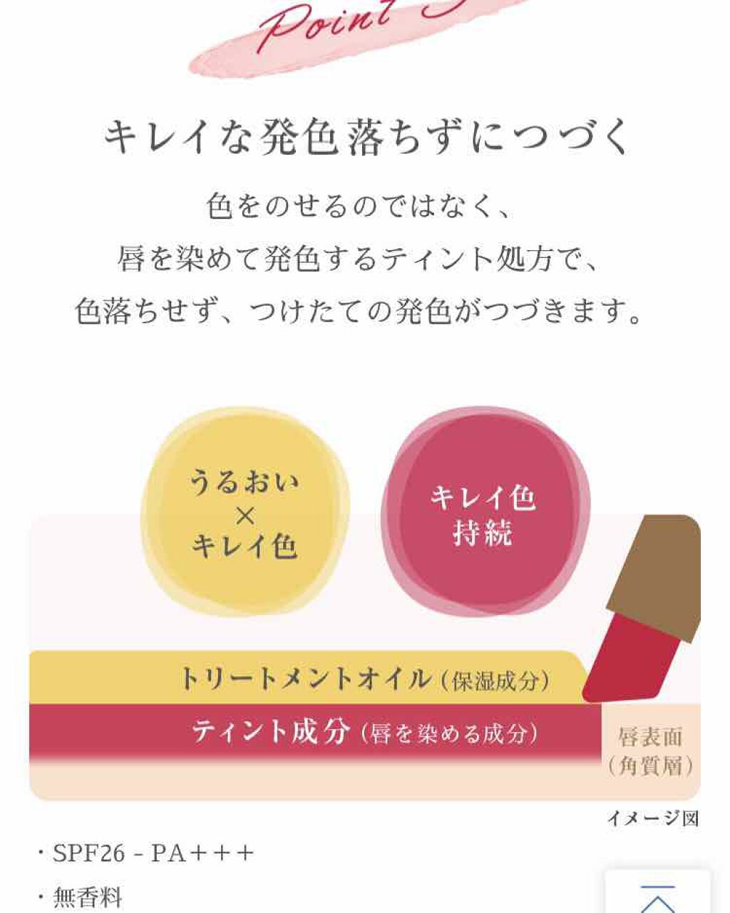 リップザカラー/リップザカラー/口紅を使ったクチコミ(6枚目)