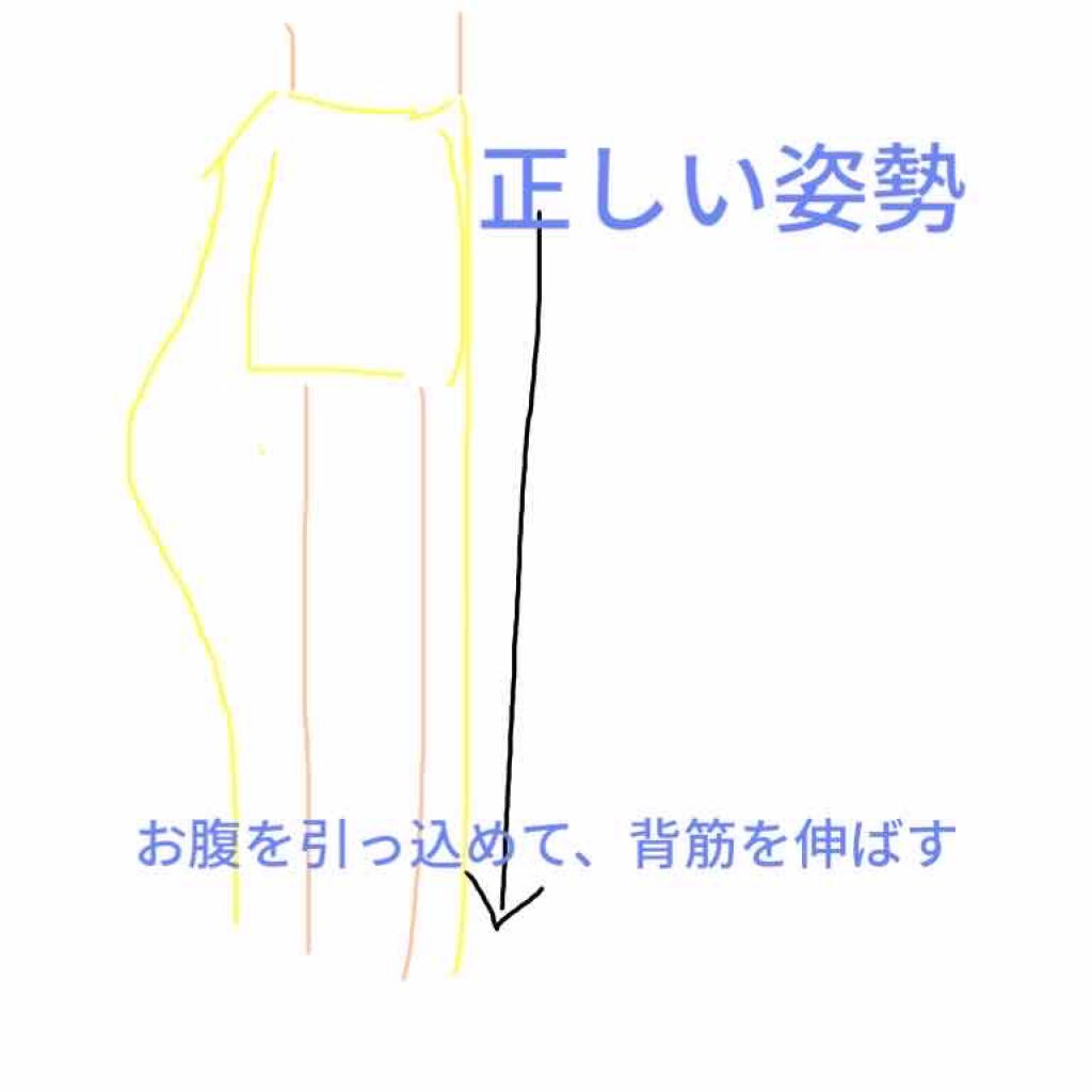 ニベア スキンミルク さっぱり やさしいフローラルの香り/ニベア/ボディミルクを使ったクチコミ（2枚目）