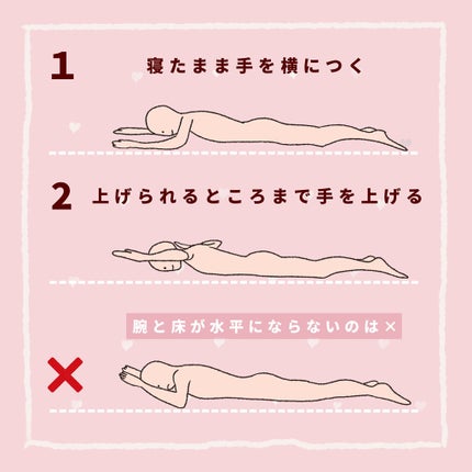 ふんわりルームブラ/Angellir/ナイトブラを使ったクチコミ(2枚目)