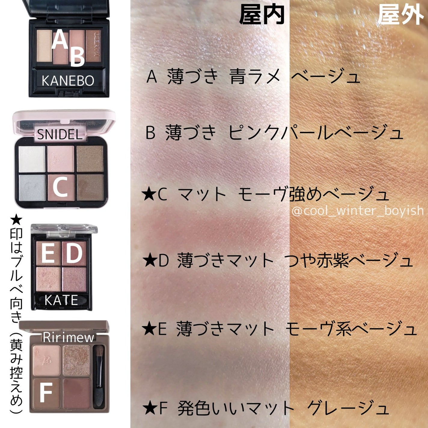 インザミラーアイパレット/Ririmew/アイシャドウパレットを使ったクチコミ(3枚目)