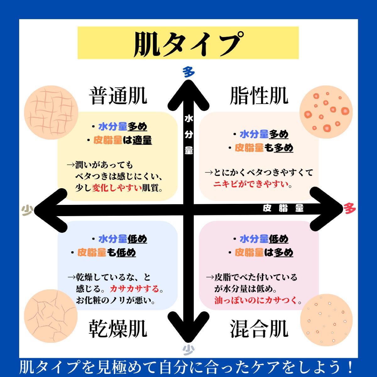 マジックカタツムリクリーム/ブラン/フェイスクリームを使ったクチコミ(3枚目)