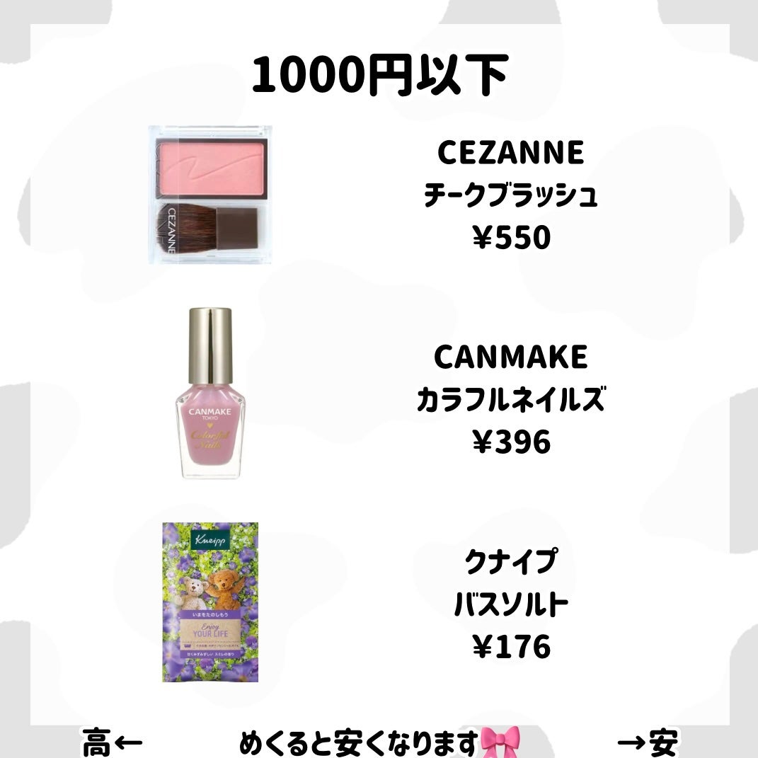 スキニーリッチシャドウ/excel/アイシャドウパレットを使ったクチコミ(6枚目)