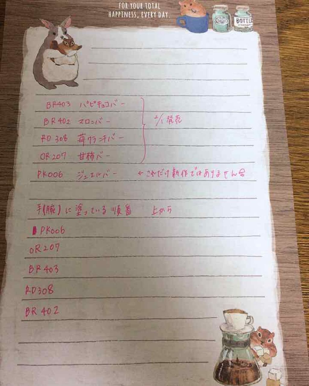 ディアダーリン ウォータージェルティント (アイスティント)/ETUDE/口紅を使ったクチコミ(4枚目)