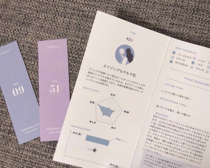 HOTARU PERSONALIZED/HOTARU PERSONALIZED/スキンケアキットを使ったクチコミ(2枚目)