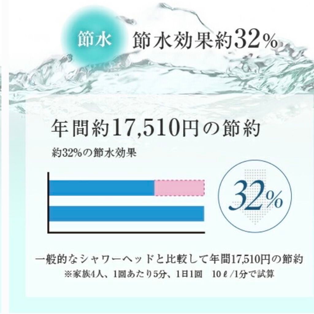 ナノフェミラス ライト/ナノフェミラス/シャワーヘッドを使ったクチコミ(9枚目)