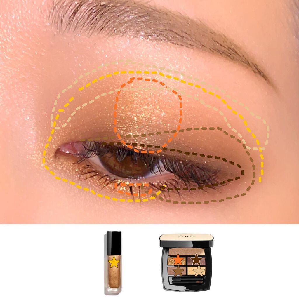 レ ベージュ パレット ルガール/CHANEL/アイシャドウパレットを使ったクチコミ(5枚目)