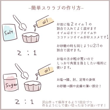 スキンケア方法 ニベアクリーム ニベアの使い方 効果 膝の黒ずみ 埋没毛を By Liii 代前半 Lips