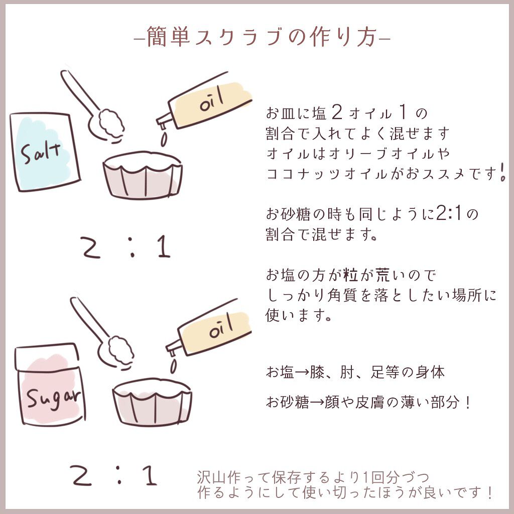 ニベアクリーム/ニベア/ボディクリームを使ったクチコミ(2枚目)