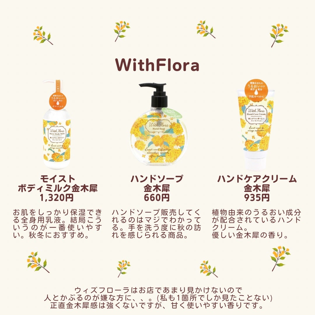 フレグランスハンドクリーム(フレグラントオリーブ)/フェルナンダ/ハンドクリームを使ったクチコミ(5枚目)