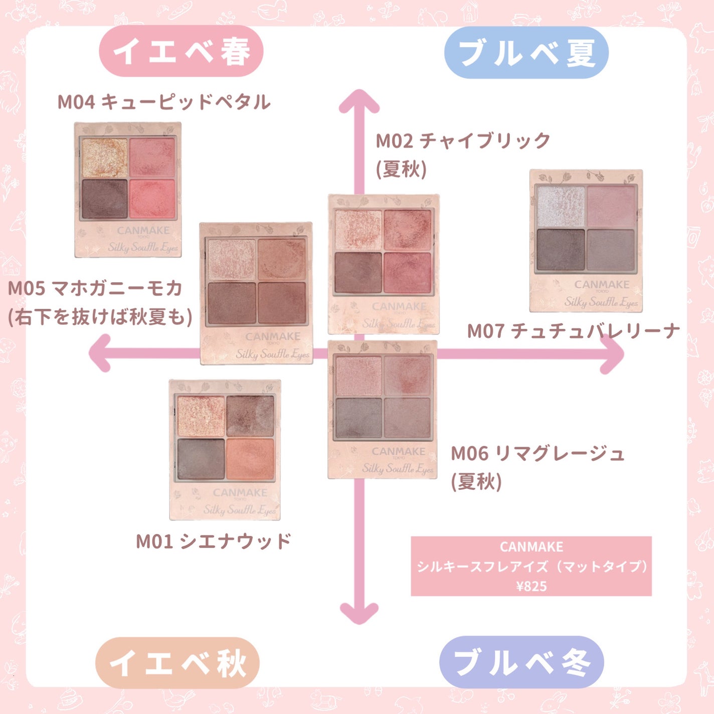 ジューシーピュアアイズ/キャンメイク/アイシャドウパレットを使ったクチコミ(2枚目)