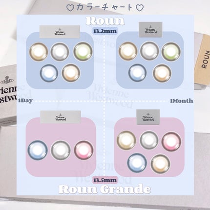 VivienneWestwood 1month/Vivienne Westwood/1ヶ月(1MONTH)カラコンを使ったクチコミ(10枚目)