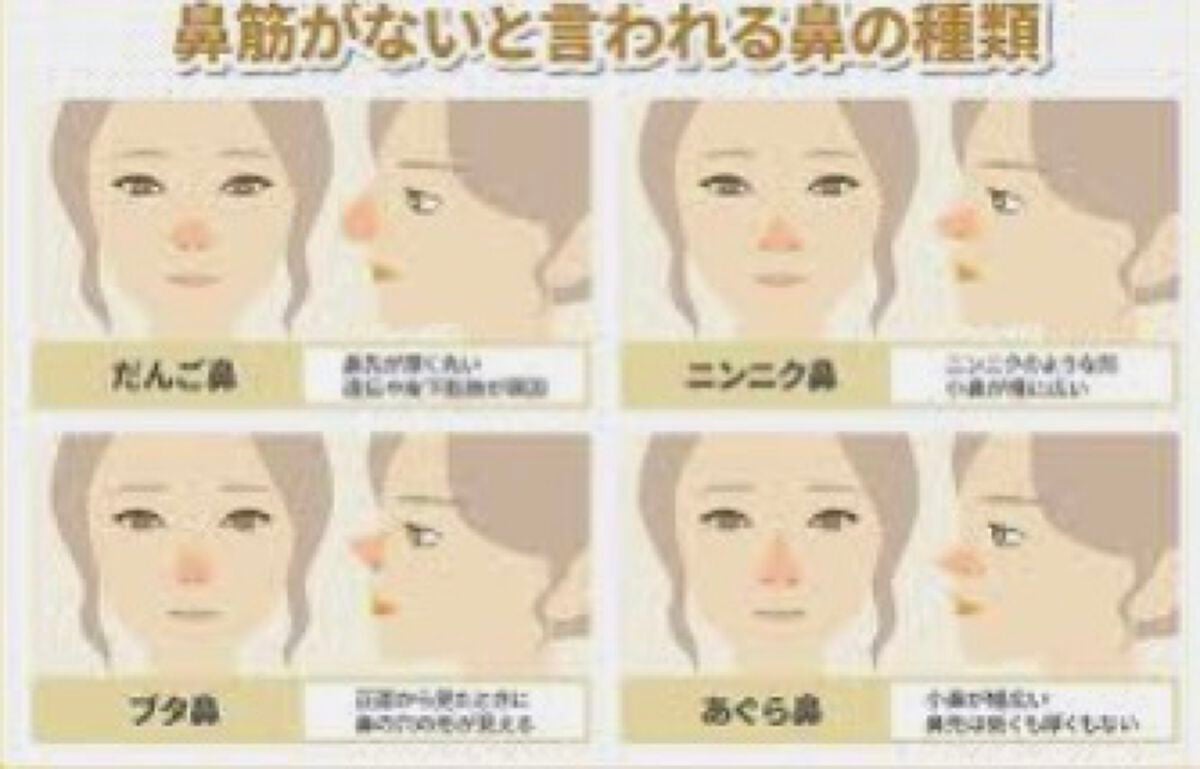 カバーパーフェクション チップコンシーラー/the SAEM/リキッドコンシーラーを使ったクチコミ(2枚目)