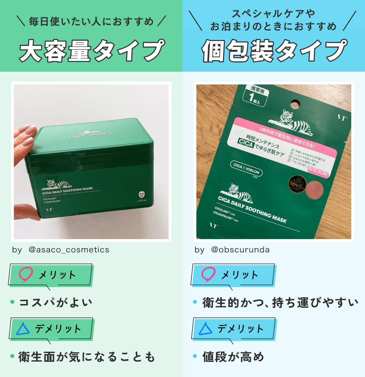 大容量タイプは毎日使いたい人におすすめ。コスパがよいのがメリットだが、デメリットは衛生面が気になることも。個包装タイプはスペシャルケアやお泊りのときにおすすめ。メリットは衛生的かつ、持ち運びやすいが、値段が高めなのがデメリット。