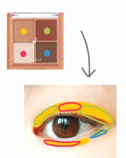 を使ったクチコミ(3枚目)