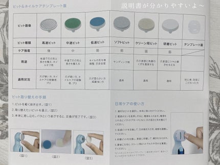 電動ネイルマシン/NiZmir/ネイル用品を使ったクチコミ(3枚目)