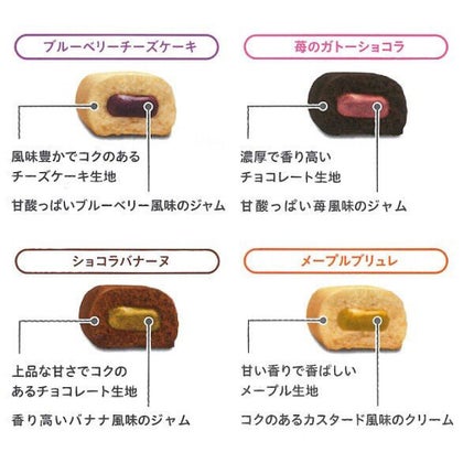 ナリスアップ ぐーぴたっ クッキー/ぐーぴたっ/低糖質食品を使ったクチコミ(2枚目)