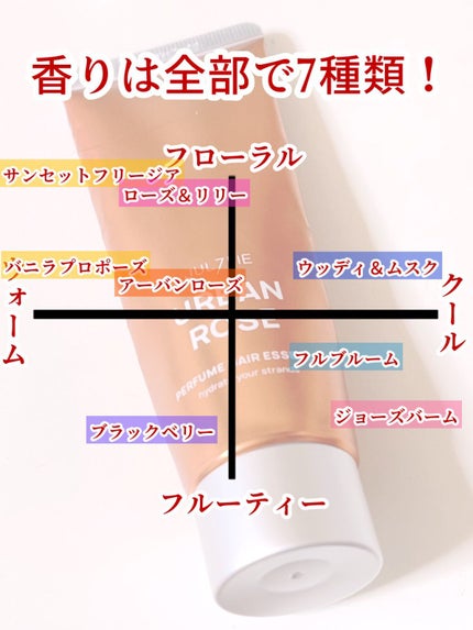 パフュームヘアエッセンス/JUL7ME/ヘアトリートメントを使ったクチコミ(6枚目)