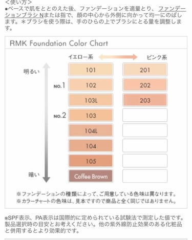 RMK ジェルクリーミィファンデーション/RMK/クリーム・エマルジョンファンデーションを使ったクチコミ（2枚目）