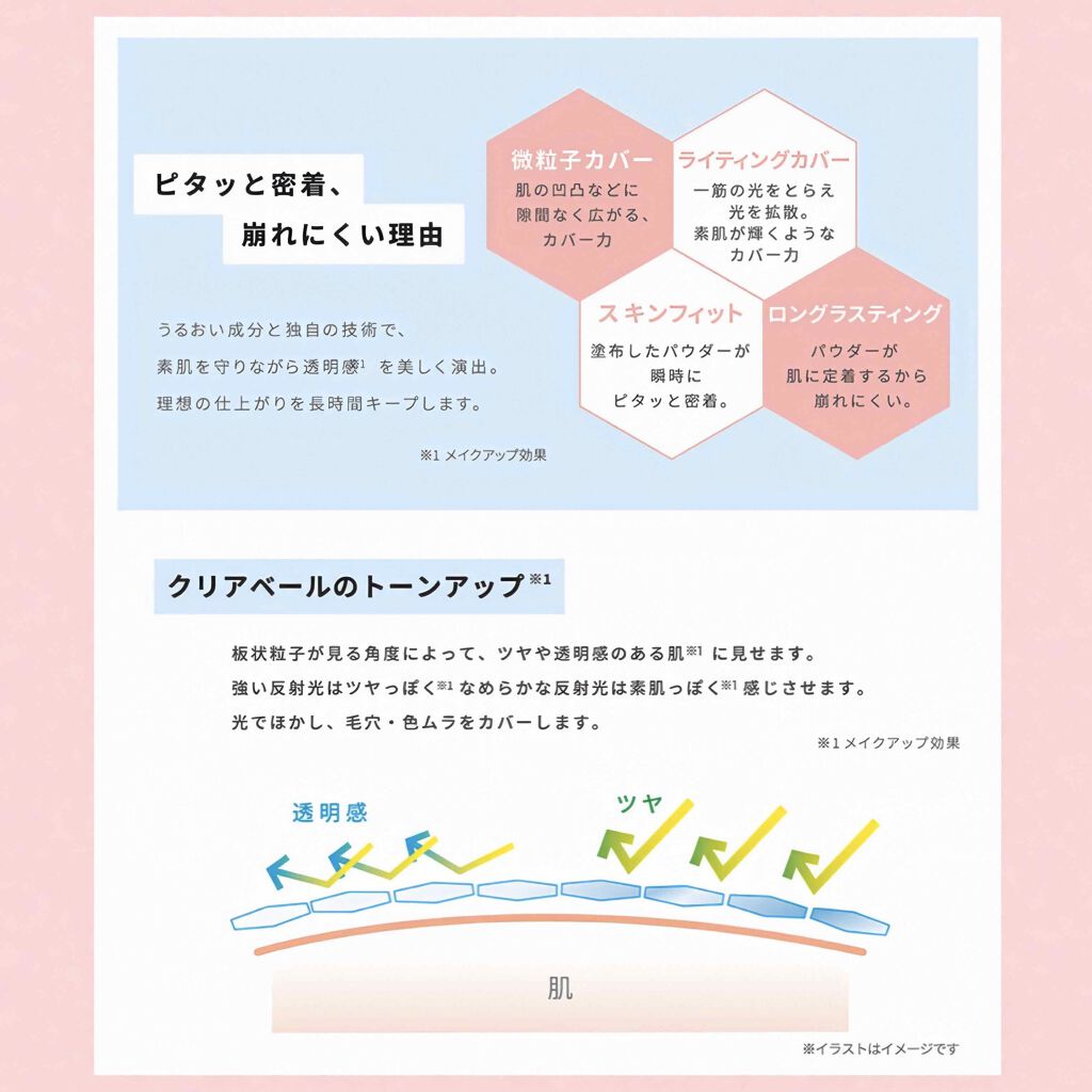 ミネラルプレストクリアベール/TIME SECRET/プレストパウダーを使ったクチコミ（3枚目）