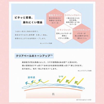 ミネラルプレストクリアベール/TIME SECRET/プレストパウダーを使ったクチコミ(3枚目)