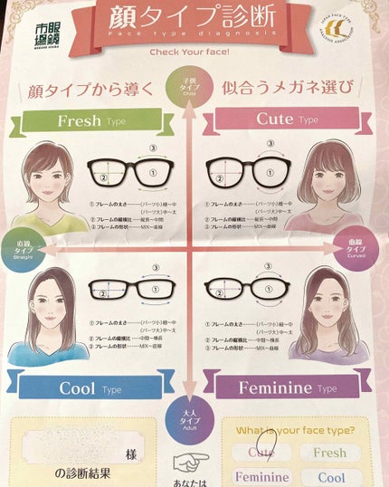 自己紹介/雑談/その他を使ったクチコミ(3枚目)