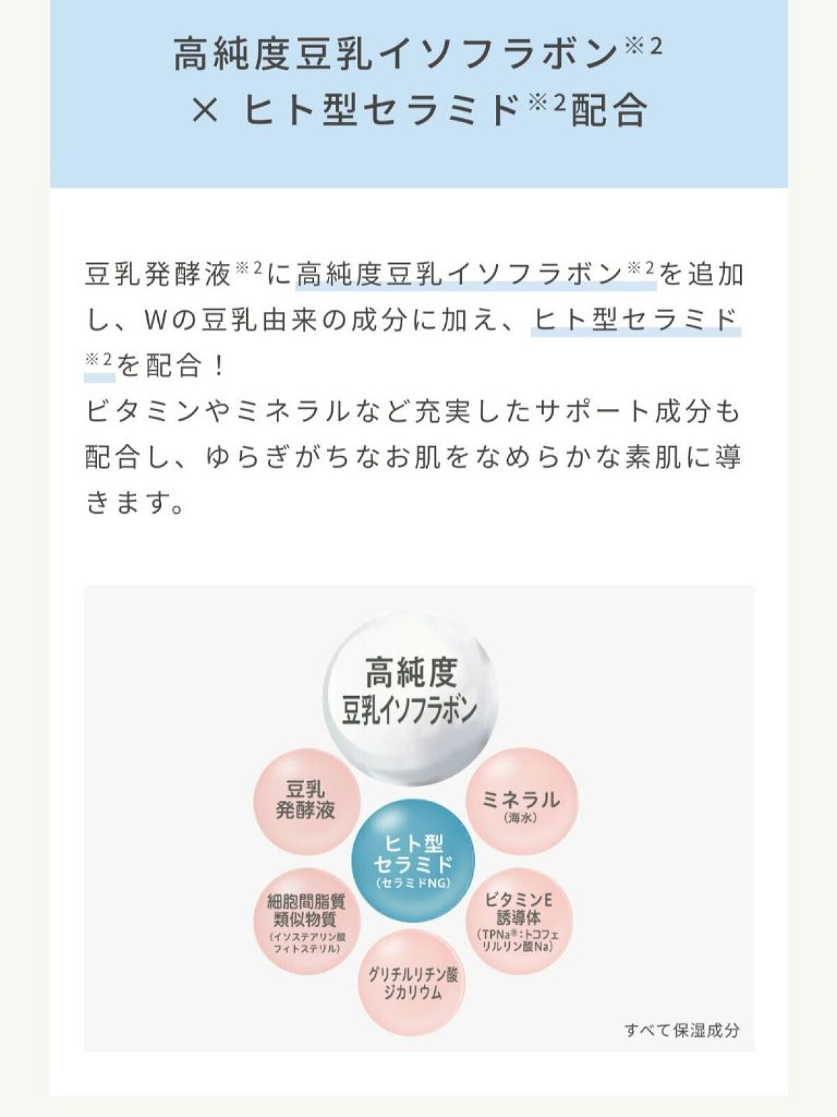 なめらか本舗 整肌美容液 NC/なめらか本舗/美容液を使ったクチコミ（3枚目）