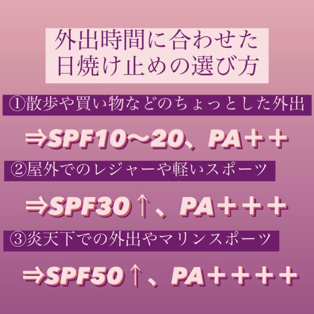 ラボケア セラマティカ サンスプレー/MEDIHEAL/日焼け止めミスト・スプレーを使ったクチコミ(5枚目)