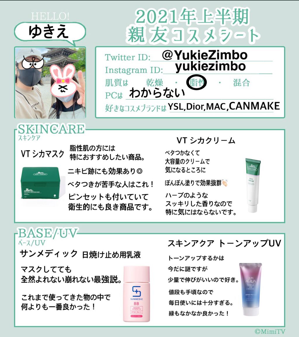 を使ったクチコミ（1枚目）