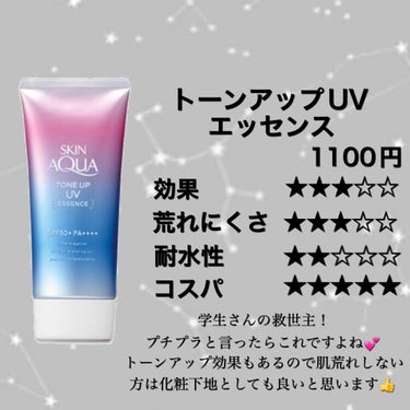 トーンアップUV エッセンス/サンカット®/日焼け止め・UVケアを使ったクチコミ（3枚目）