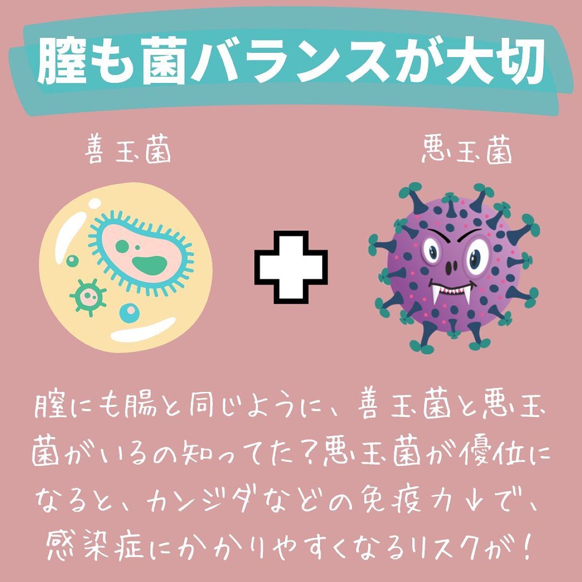 フィトティクス黄色/PHYTOTICS/美容サプリメントを使ったクチコミ(2枚目)