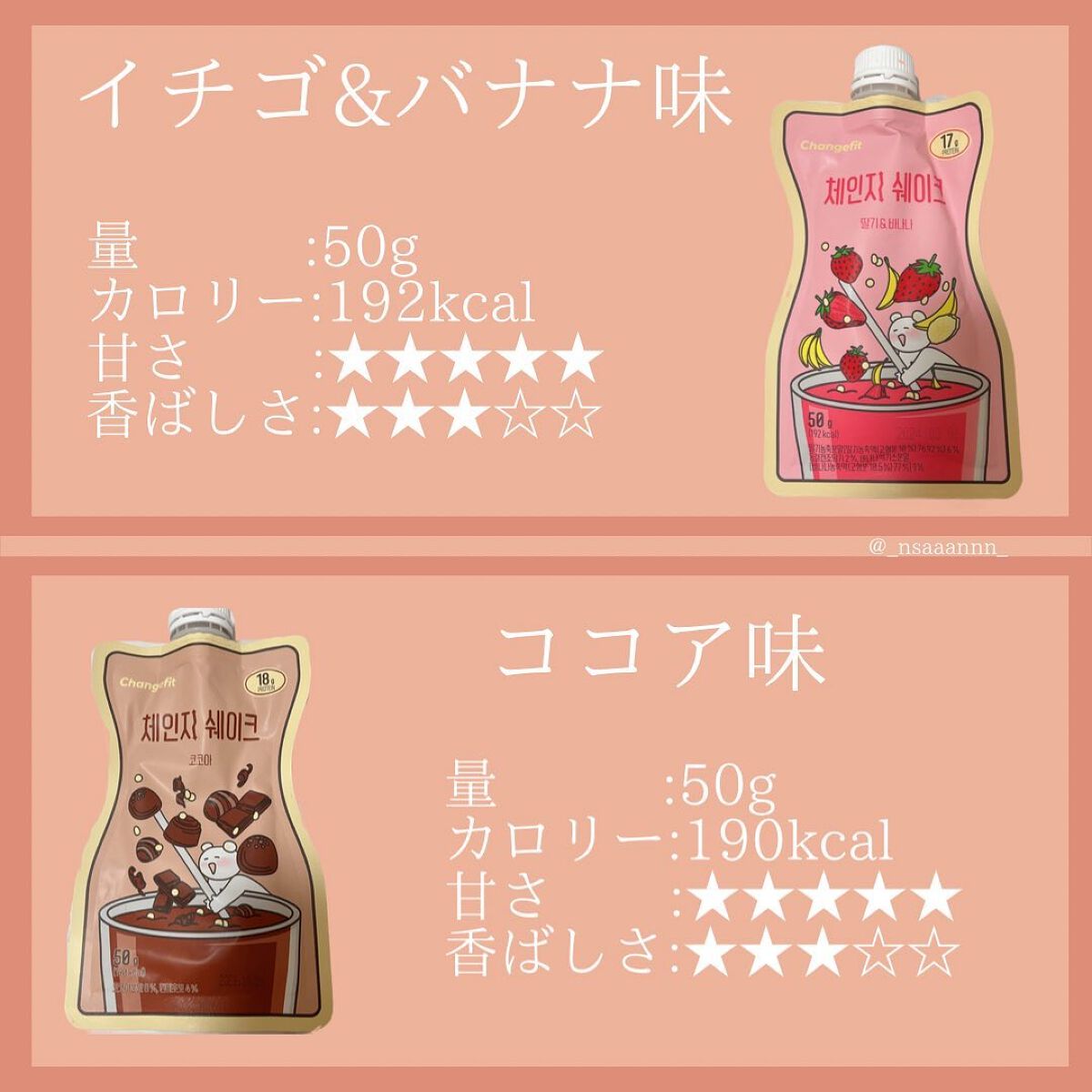 チェンジダイエットシェイク/Changefit/ボディサプリメントを使ったクチコミ（2枚目）