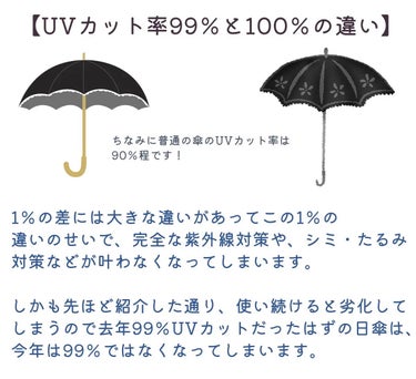 完全遮光UVカット100%フリル日傘/macocca/日傘を使ったクチコミ（2枚目）