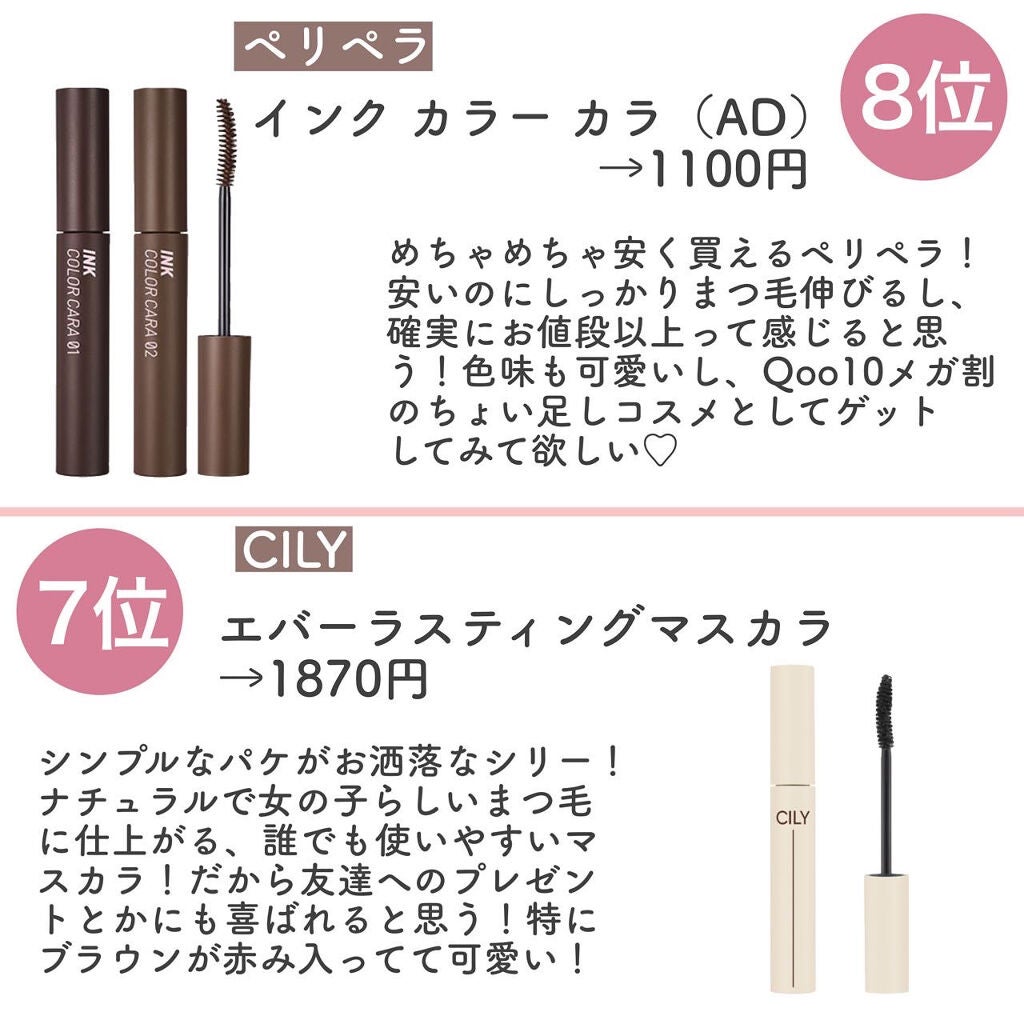 ティアー アイライナー/ETUDE/リキッドアイライナーを使ったクチコミ(3枚目)