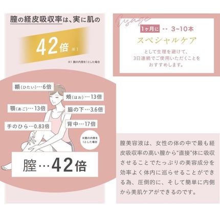 ããã¿ on LIPS ãð€ð#LYLBEAUTYGELãè²·ã£ãŠã¿ããð©·æè¿è©±é¡ã®ãã§ã ..ãïŒ4æç®ïŒ