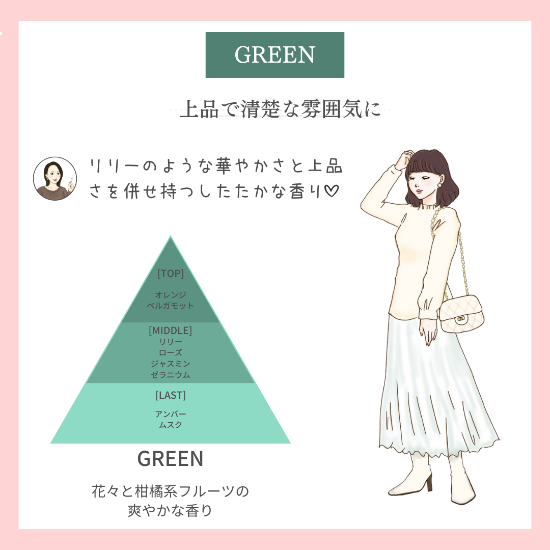 メイクミーハッピー オードトワレ GREEN/キャンメイク/香水(レディース)を使ったクチコミ(6枚目)
