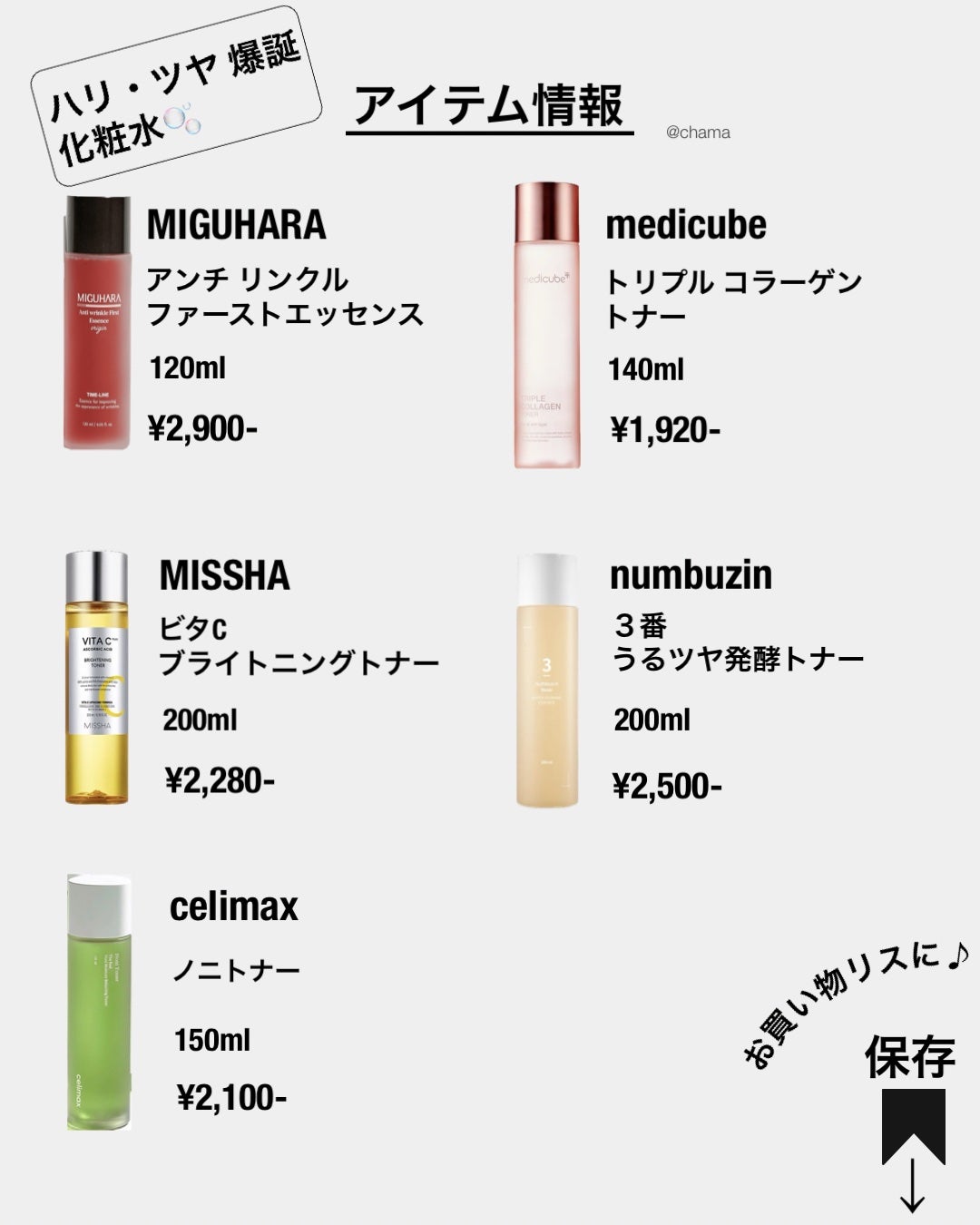 もち肌コラーゲントナー3.0/MEDICUBE/化粧水を使ったクチコミ(8枚目)