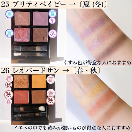 アイ カラー クォード/TOM FORD BEAUTY/アイシャドウパレットを使ったクチコミ(5枚目)