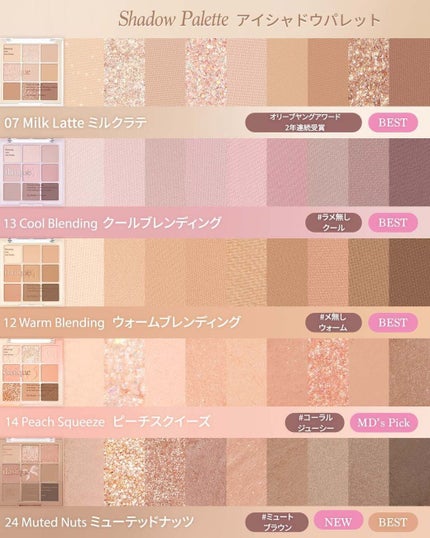 シャドウパレット/dasique/アイシャドウパレットを使ったクチコミ(2枚目)