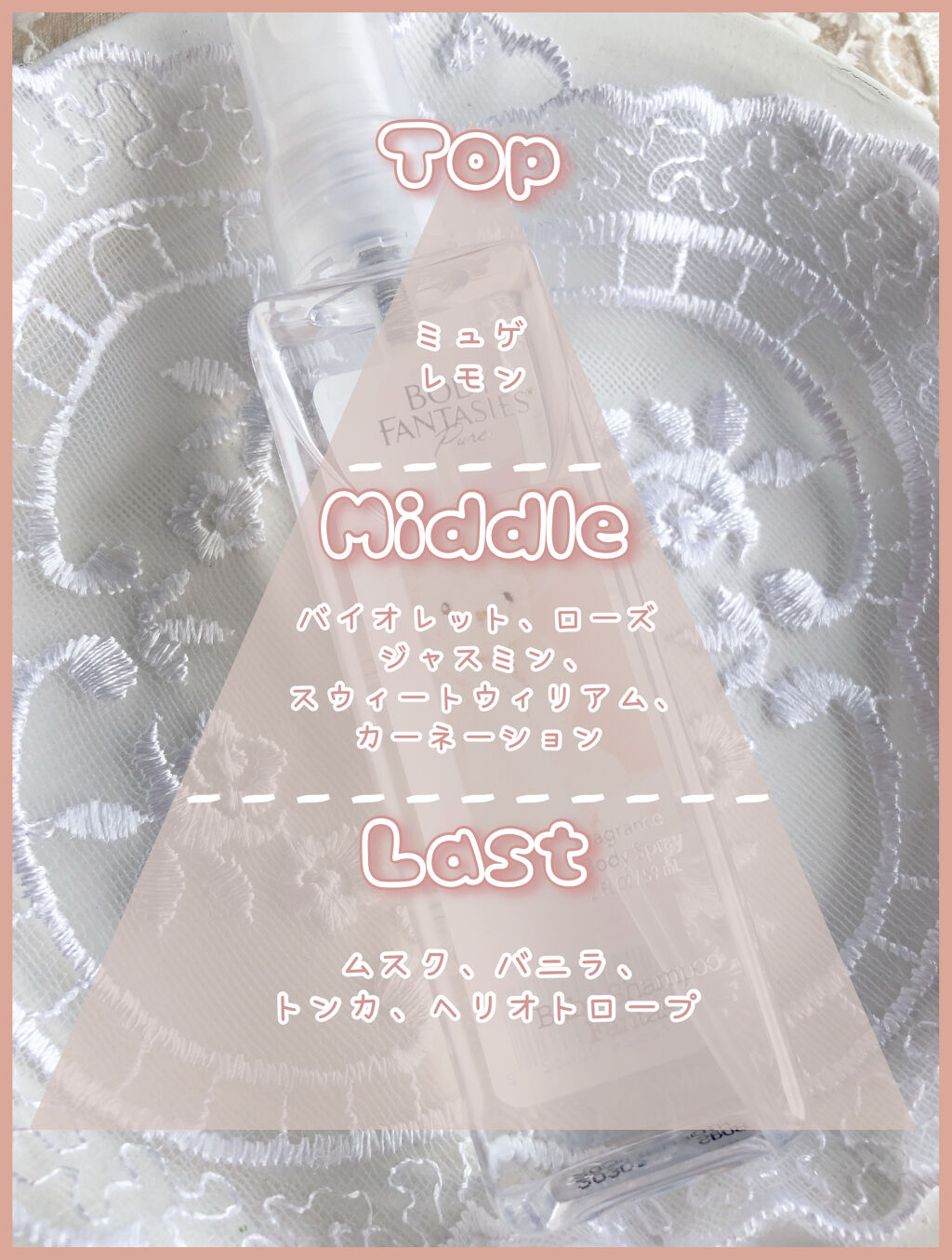 ボディファンタジー ボディファンタジーピュア ボディスプレー ベビーシャンプー のクチコミ「〘 赤ちゃんの香り 〙



     ⸜  600円でおつりが来る！ ⸝‍


ピュアでパウ.....」（3枚目）