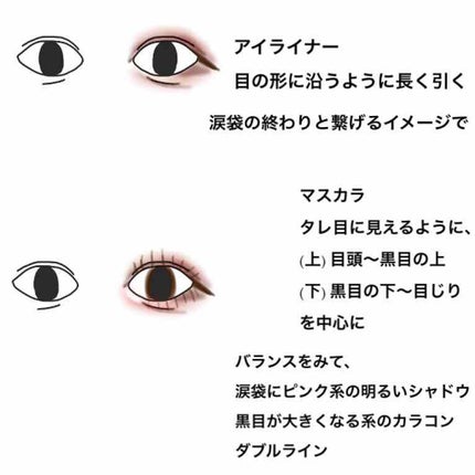 ã¹ãããŒãªããã·ã£ããŠ/excel/ã¢ã€ã·ã£ããŠãã¬ããã䜿ã£ãã¯ãã³ãïŒ3æç®ïŒ
