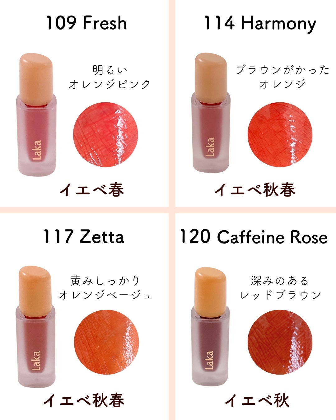 フルーティーグラムティント/Laka/リップティントを使ったクチコミ(3枚目)