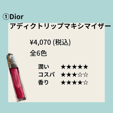 【旧】ディオール アディクト リップ マキシマイザー/Dior/リップグロスを使ったクチコミ（2枚目）