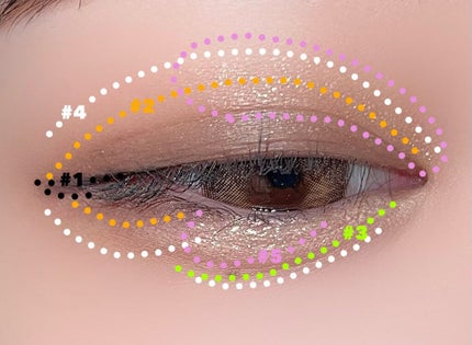 ドットオンムードジェルアイライナーペンシル/Heart Percent/ジェルアイライナーを使ったクチコミ(6枚目)