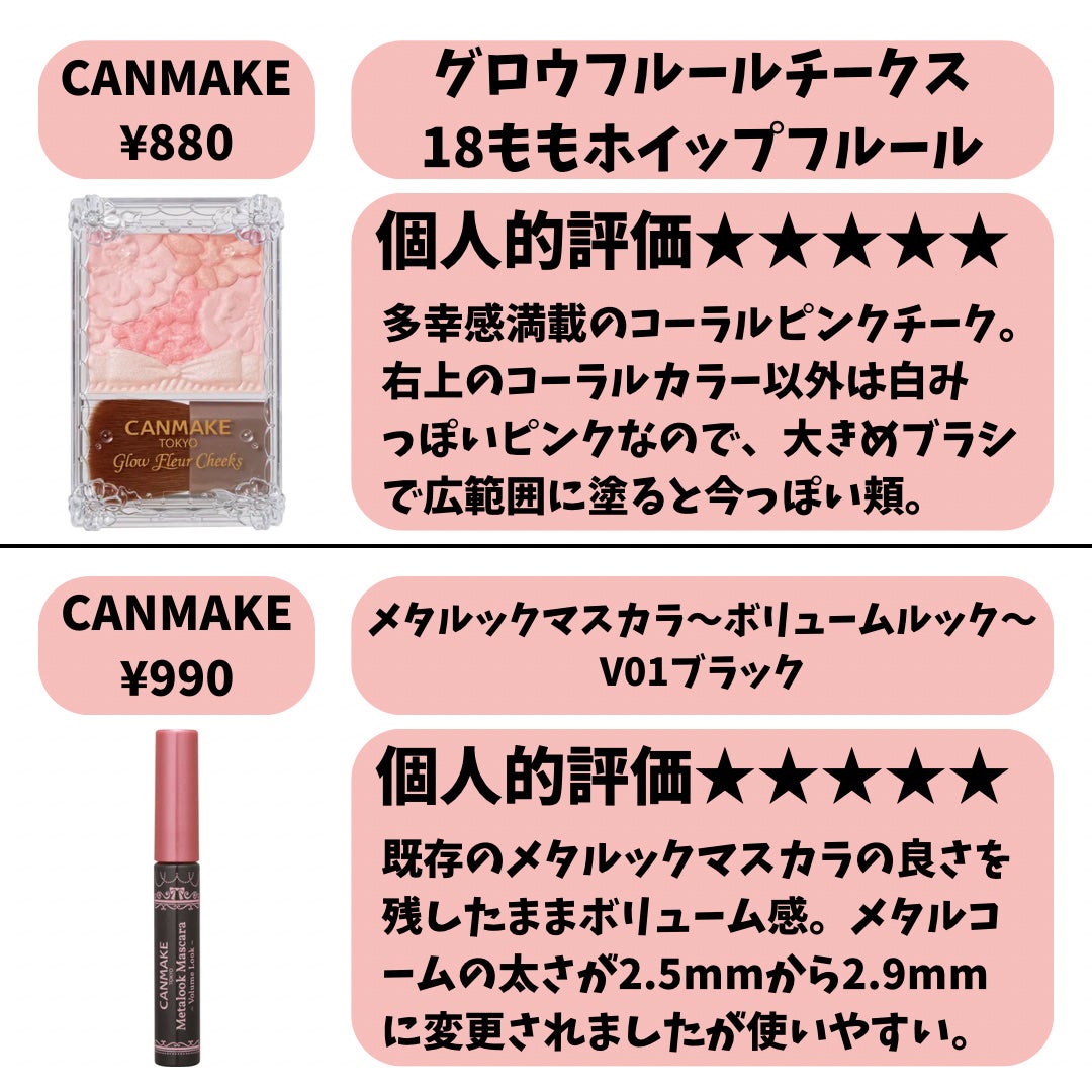 グロウフルールチークス/キャンメイク/パウダーチークを使ったクチコミ(4枚目)